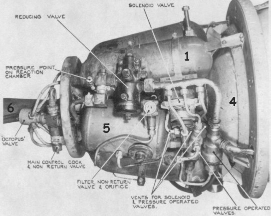 [HWK 109-500 Motor Mechanism]