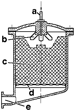 [Steam Generator A-1]