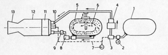 [Schmidding 109-513 Motor Diagramme]