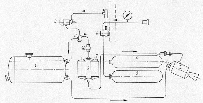 [Walter 109-507 Motor Unit]