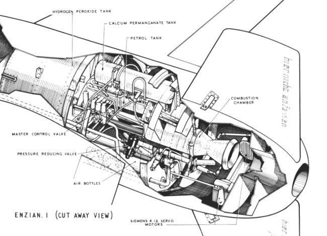 [Enzian with RI-203 Motor]